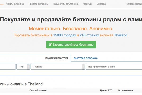 Сайты продаж наркотиков